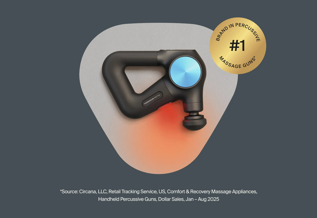 Therabody Surpasses 6.5 Million Theragun Devices Sold, Reinforcing #1 Position in Percussive Massage Guns