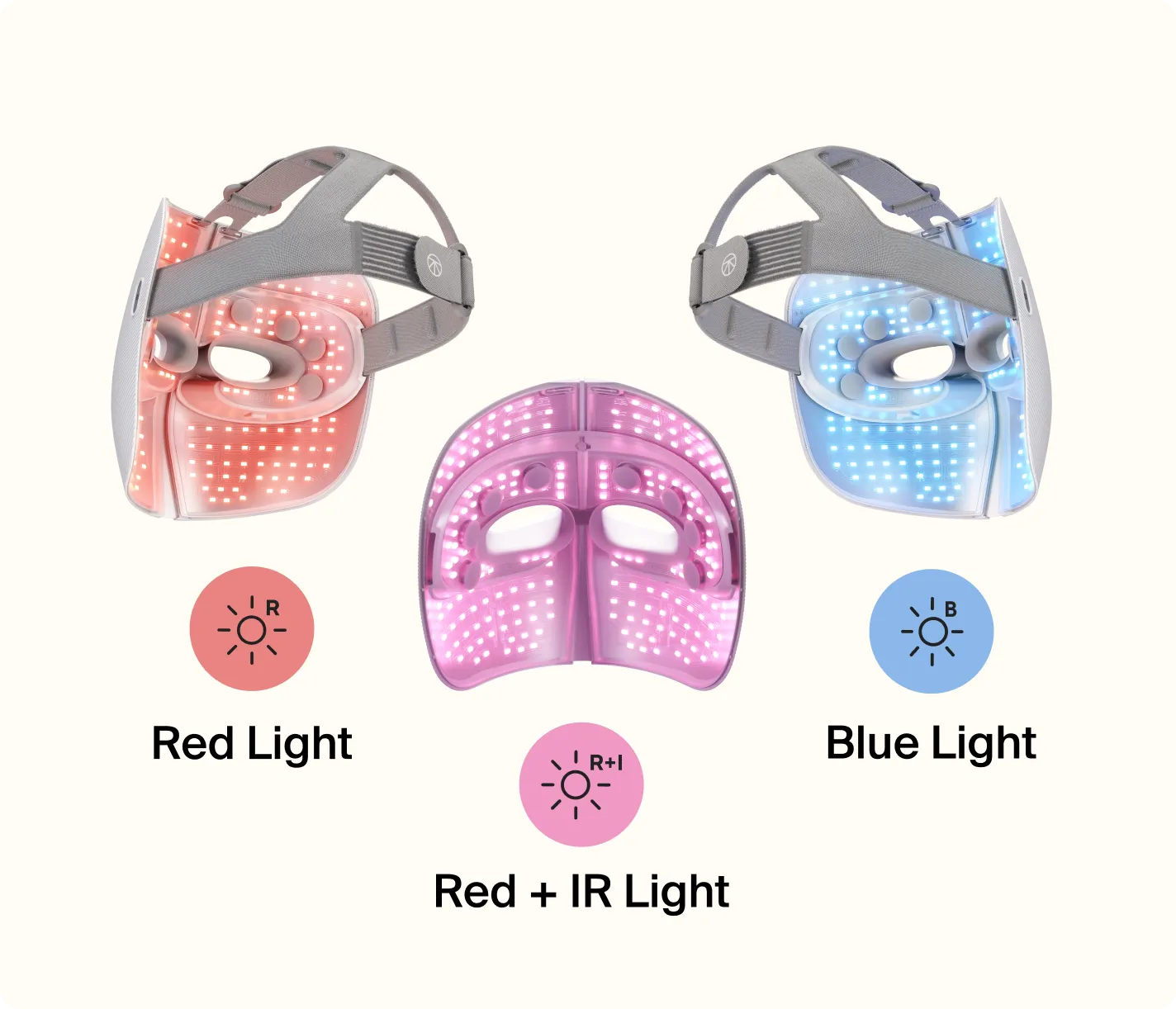 Red light | Red + IR light | Blue light