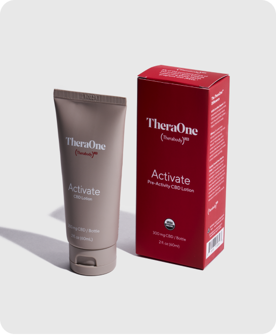 theraone activate lotion